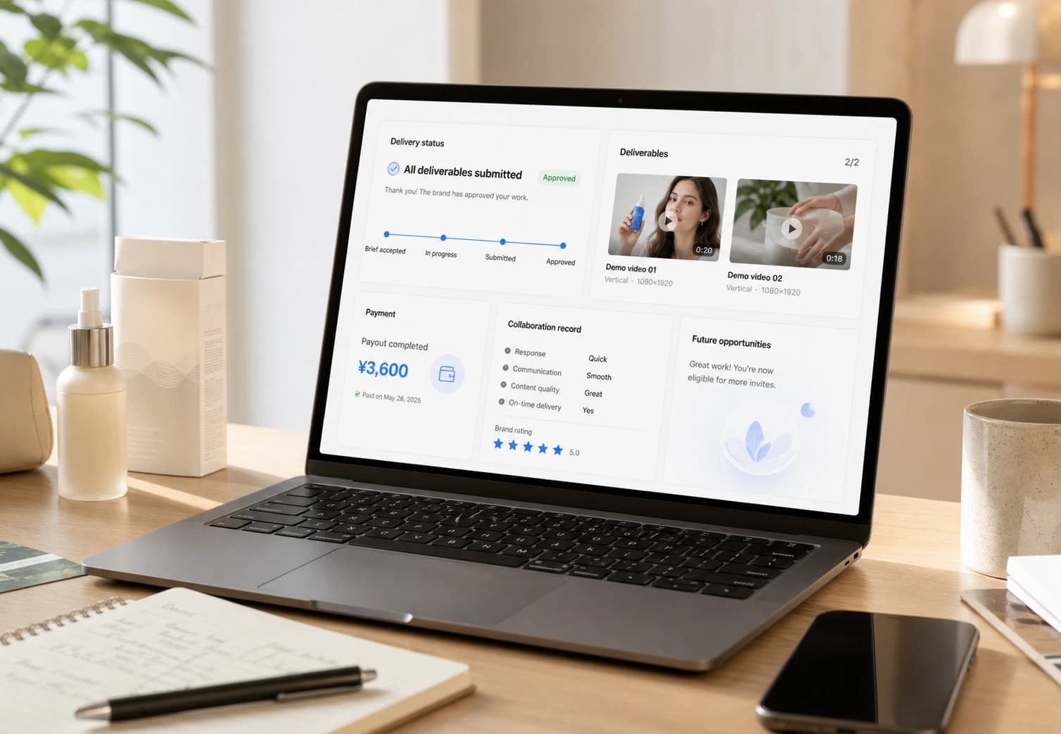 Deliver and build your record — creator jobs in China workflow step